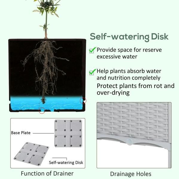 Grey rattan-effect planter with self-watering disk and drainage holes diagram