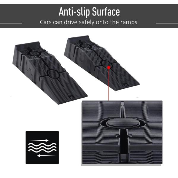 Black plastic car ramps showing raised traction patterns and textured anti-slip surface