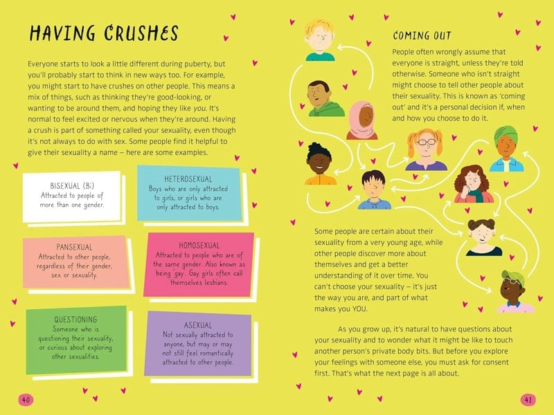 What's Happening To Me? The Girl One (What and Why)