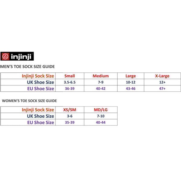 Injinji Men's Mid-Weight Ultra-Run Mini-Crew Toe Socks (INJ-ULTRA-MC)