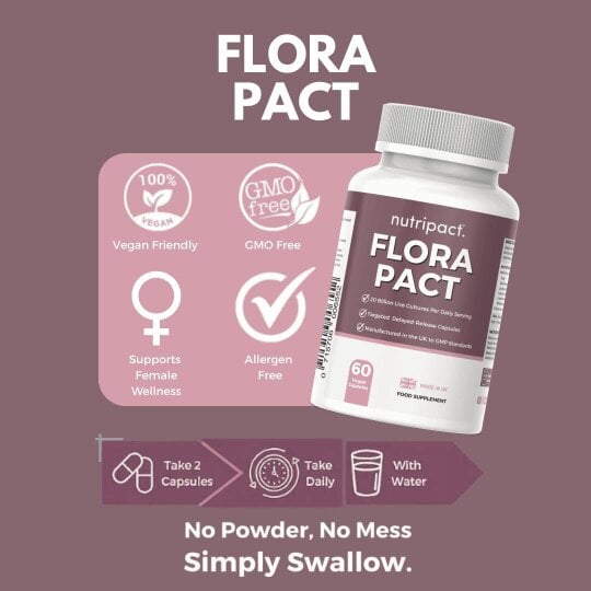 nutripact Women's Flora Probiotic Capsules