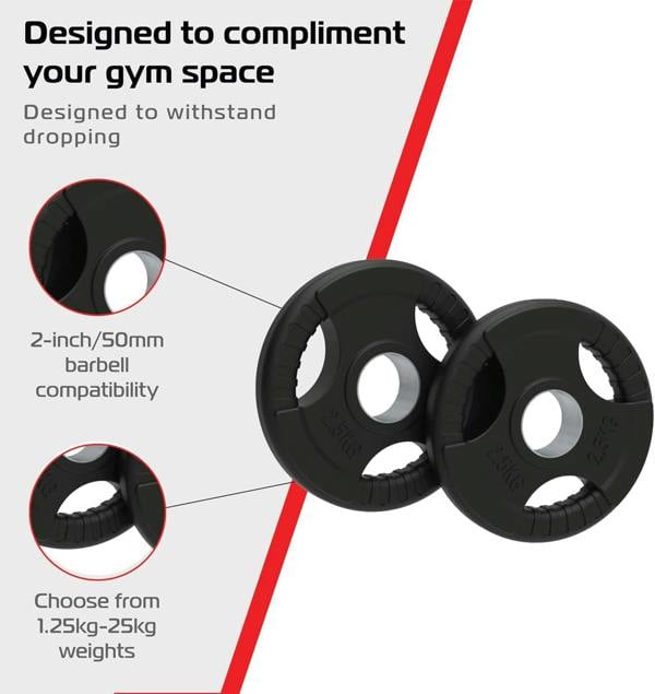 Black rubber Olympic tri-grip weight plates, 2 x 2.5kg, featuring 2-inch openings for barbell compatibility and durable design