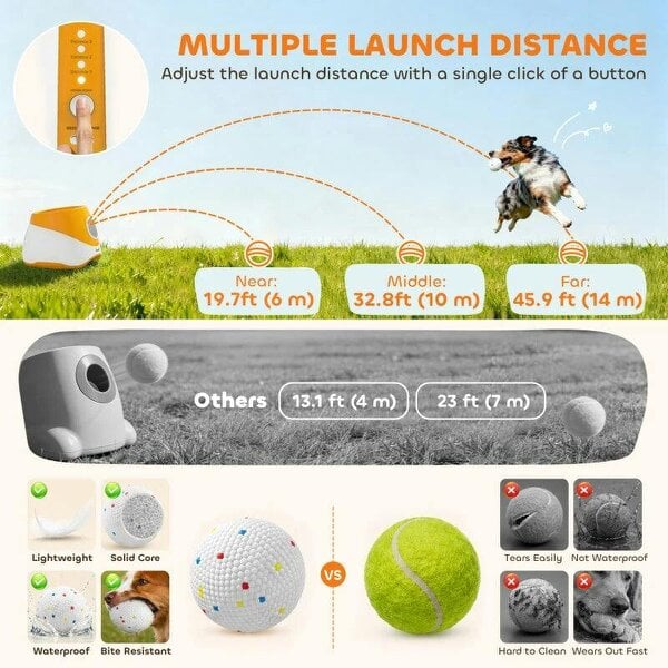 Automatic Dog Ball Launcher with 5 ETPU Balls 5.8 cm, 3 Distance Settings 6/10/14 m, Orange