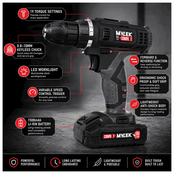 MYLEK 18V Cordless Li-ion Drill And 130 Piece DIY Home Kit With Carry Case