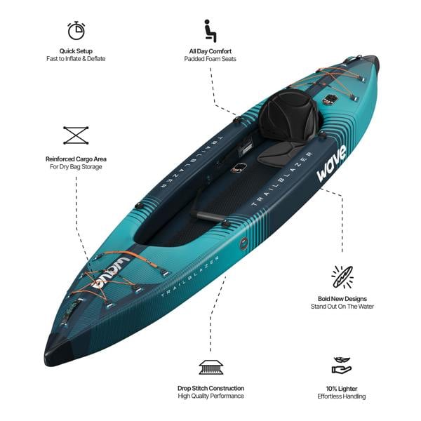 Wave Trailblazer 3.0 | Inflatable Kayak | Drop-Stitch | 2-3 Seater