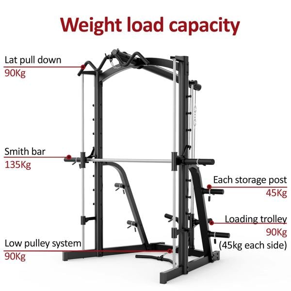 Marcy MWB1282X Smith Cage Linear Bearings - Marcy MWB1282 Smith Cage Machine Linear Bearings Space Saving Design