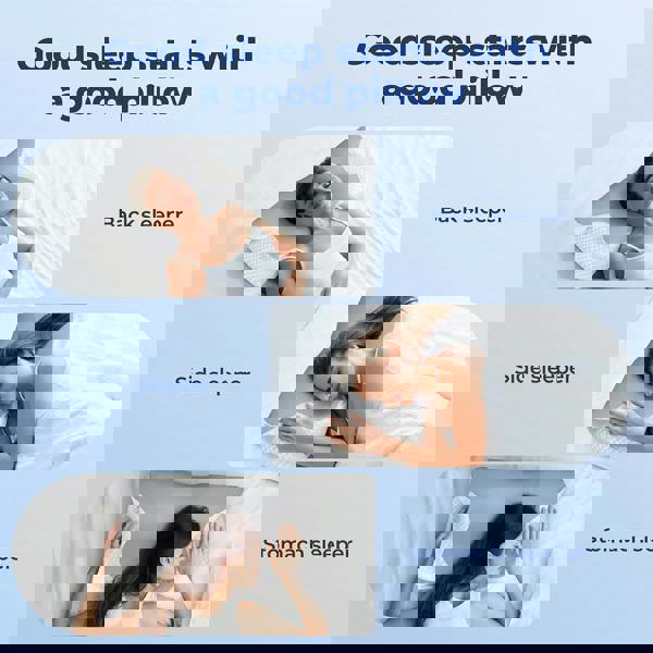 Lavio Ergonomic Memory Foam Pillow Cervical Neck Shoulder Orthopedic Pain Relief