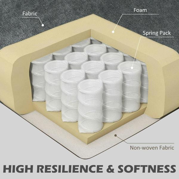 Upholstered chair construction diagram with foam, fabric, and spring pack