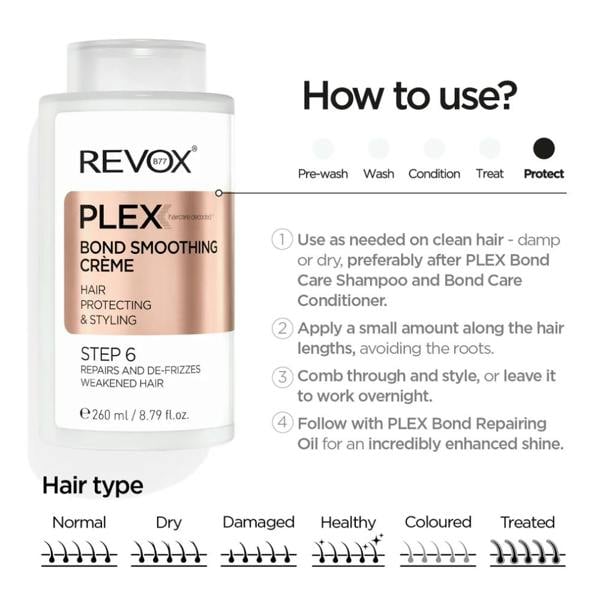 Revox Hair Care Revox B77 Plex Bond Smoothing Creme (260ml)