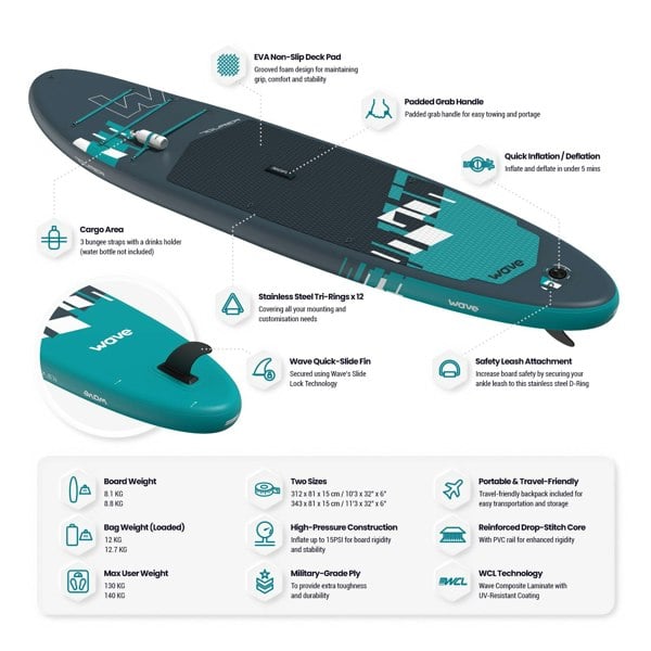 Wave Tourer 2.0 SUP | Inflatable Paddleboard | 10'3/11'3ft