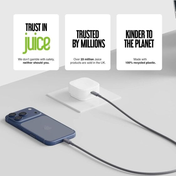 Juice 20W USB C PD UK Wall Charger White - JUI-MAINS-PD-PLUG-UBSC-20W-ECO-WHT