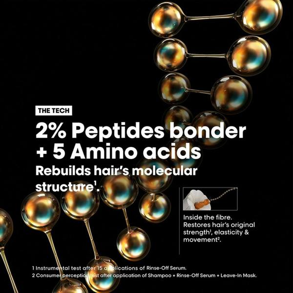 L'Oréal Professionnel Absolut Repair Molecular Mini Hair Mask