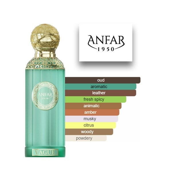 Anfar 1950 Vague 100ml Extrait Parfum Elements Collection Empire Valley Unisex