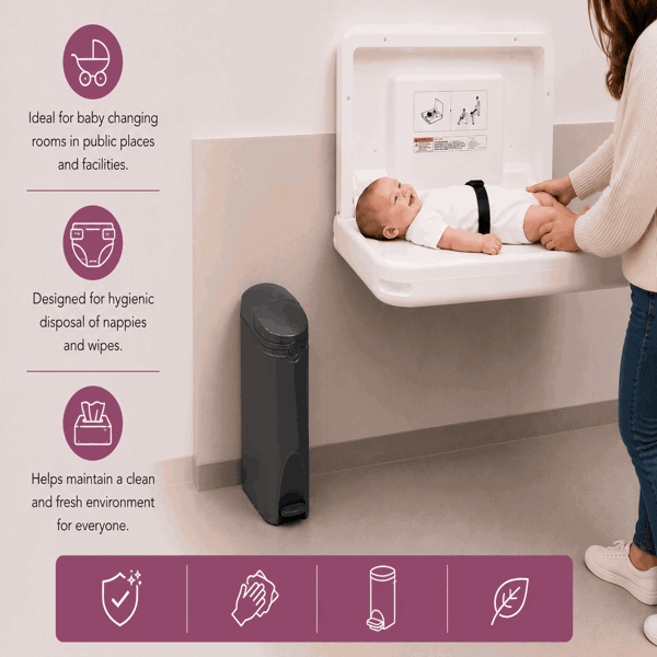 ProWashroom Pro Washroom Sanitary Bin 20L x4 Hygienic Disposal Pedal Bins Baby Hygiene Products