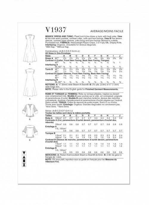 Vogue Sewing Pattern 1937, Dresses, Tops, Tunics for Women, A (A-B-C-D-E-F-G-H-I-J) - Intermediate