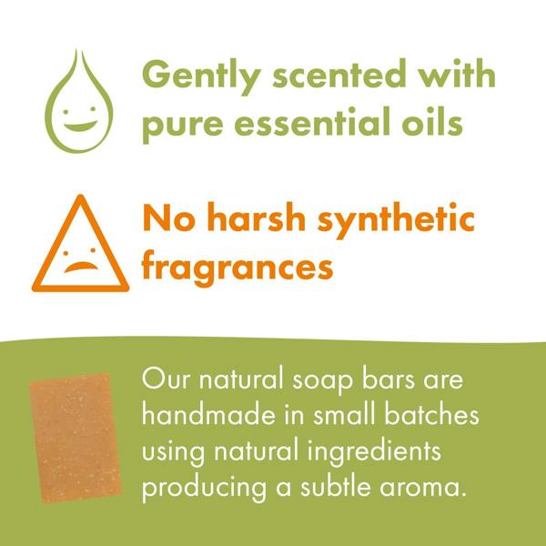 An informational graphic for a natural soap bar, featuring text that says 'Gently scented with pure essential oils' and 'No harsh synthetic fragrances' with corresponding icons, and a photo of a square natural soap bar at the bottom left.