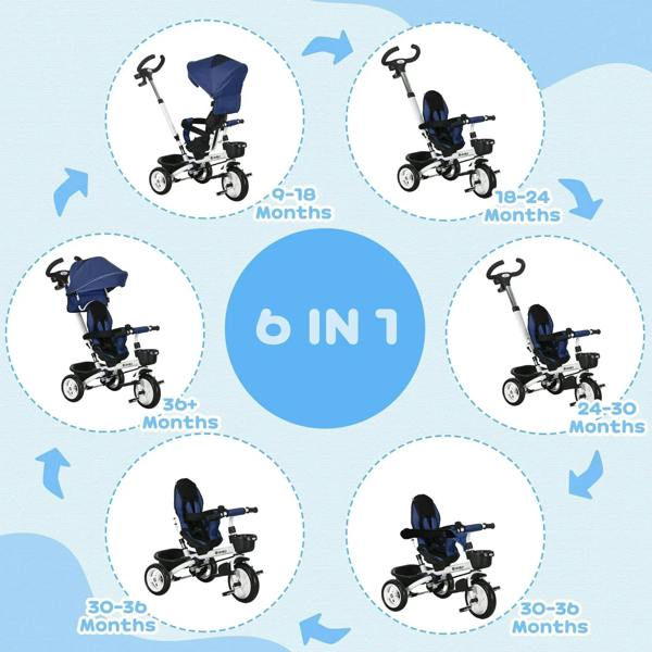 Blue baby tricycle stroller shown in multiple seating orientations with canopy