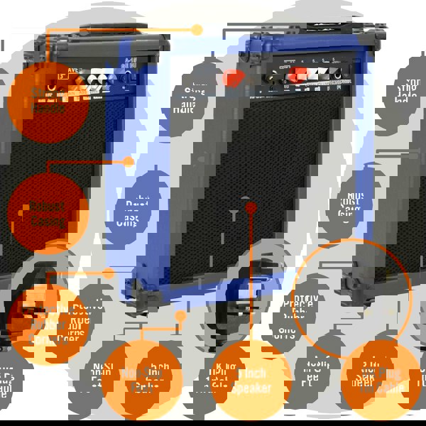 3rd Avenue 15 Watt Electric Guitar Amp#Colour_Blue