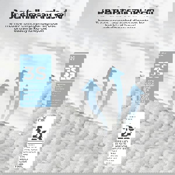 Lavio Ergonomic Memory Foam Neck Pillow Support Bar for Cervical Pain Relief