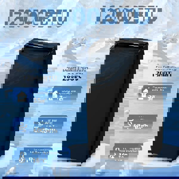 Portable Air Conditioner