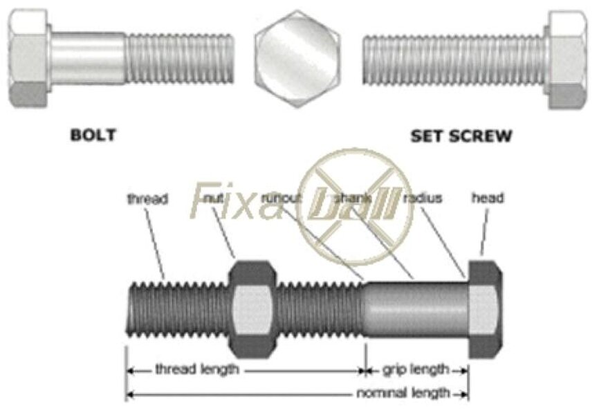 Fixaball UNF 1/4" Hex Bolt Set Screws High Tensile 8.8 Zinc BZP