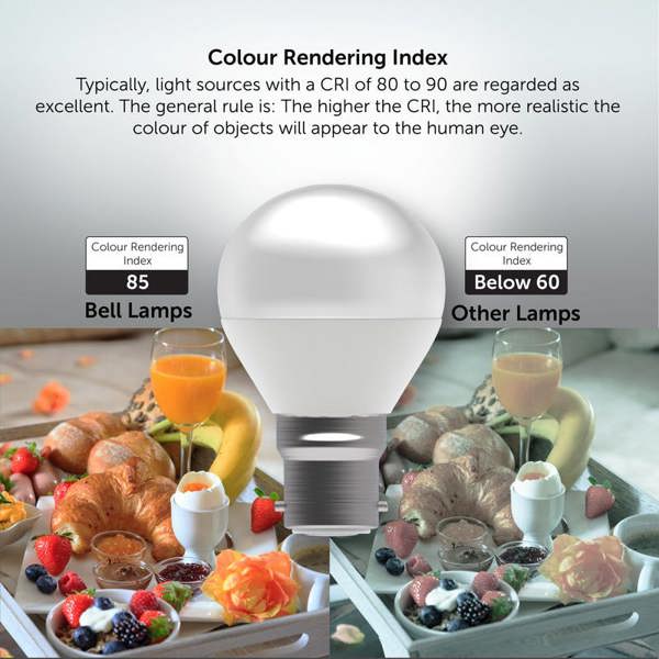 BELL Lighting B22 Dimmable LED Golf Ball Bulb Natural White 4000K 470lm 4.7W Round Bayonet 40W Equivalent