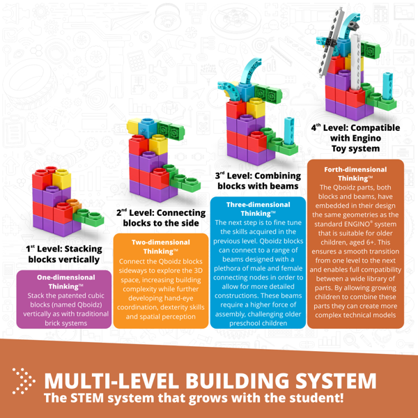 Engino Learning About Wild Animals