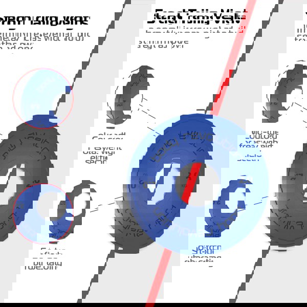 Body Revolution 2 x 2kg Fractional Bumper Plates