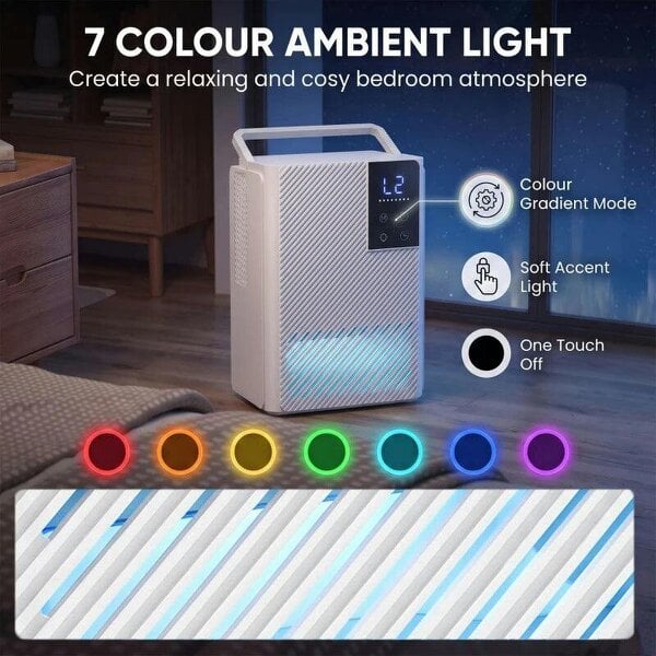 Bobobiy 400mL/Day Small Dehumidifier, RGB Mood Lights, 24H Timer, LED Display, Dehumidifier for Home Damp, White