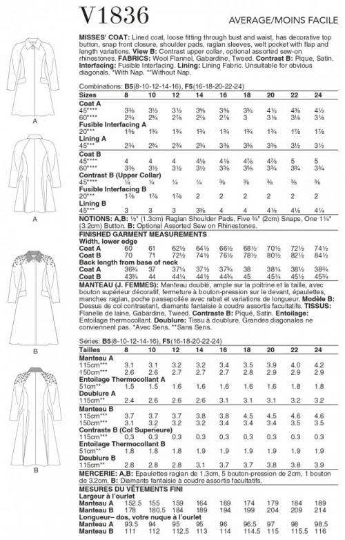Vogue Sewing Pattern 1836, Coats for Women, B5 (8-10-12-14-16) - Intermediate