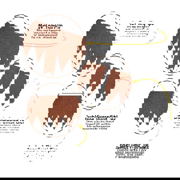 Diagram of steel garden edging featuring joining clips, durable galvanized steel, and in-built soil spikes