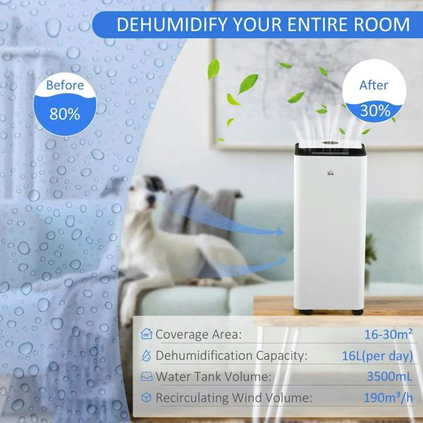 White portable dehumidifier with air purifier, black top vent and front panel
