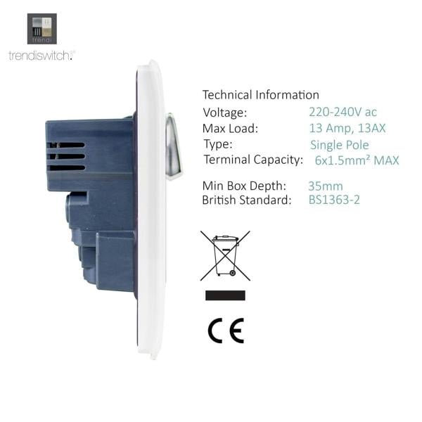 Trendi Switch 2 Gang 4 Port USB 2100mA Plug Socket in Ice White
