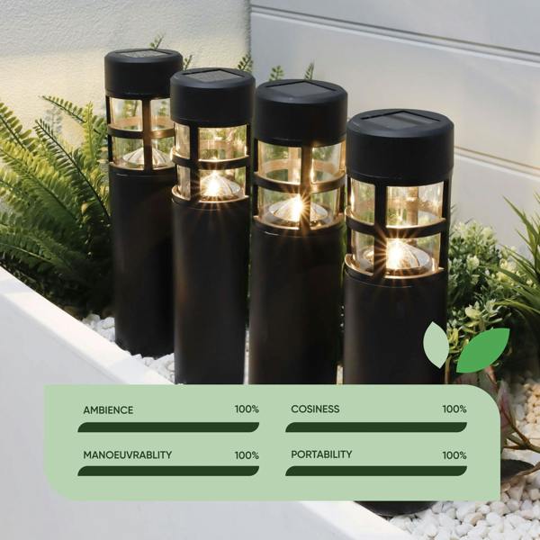 Gardenwize Pack of 4 Solar Stake Lights – Pillar LED Pathway Lights
