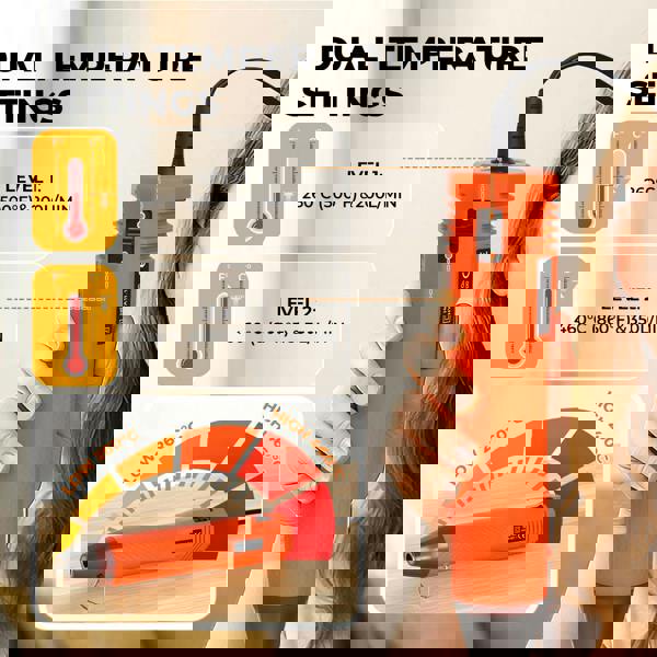 Traderight Hot Air Gun Portable Mini Heat Gun for DIY Crafts Shrink Wrapping