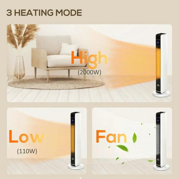 White space heater showing high, low, and fan heating modes