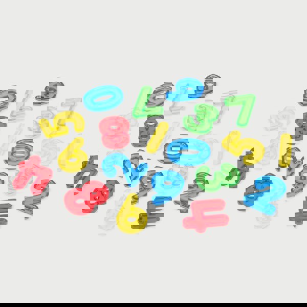 tickit Translucent Numbers