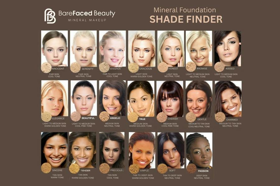 Mineral Foundation Barefaced Beauty