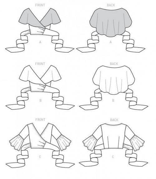 Vogue Sewing Pattern 9315, Tops for Women, E5 (14-16-18-20-22) - Easy
