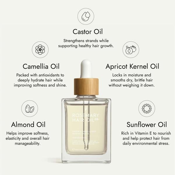 Rosemary Hair Oil Co. bottle on a stone platform with a neutral background. Rosemary hair oil, castor oil, camellia oil, apricot oil, hair growth, healthier, fuller-looking hair, stimulate, regrowth, hair thinning, natural, 100ml, ingredients