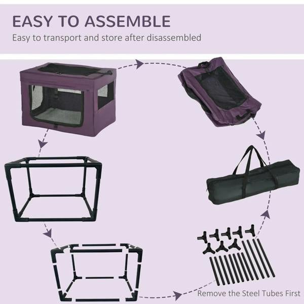 Purple pet carrier assembly diagram showing parts, folding, and storage steps