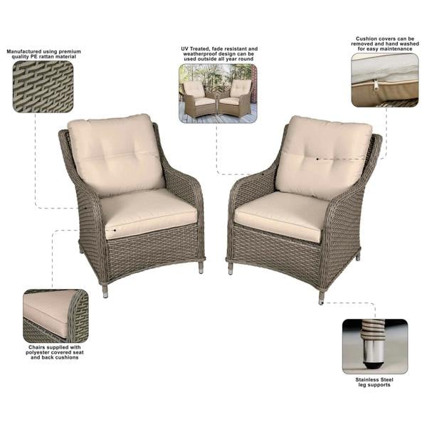 Dellonda DG69 Loungers Action shot - information