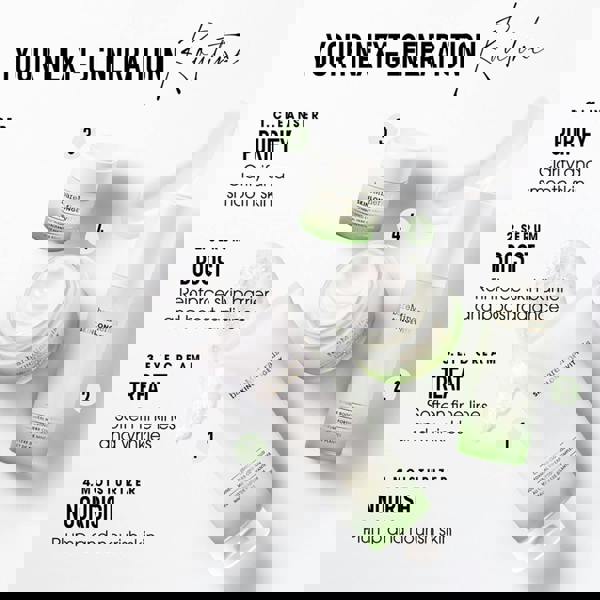 Bareminerals Skinlongevity® Barrier Boosting Serum 30 ml