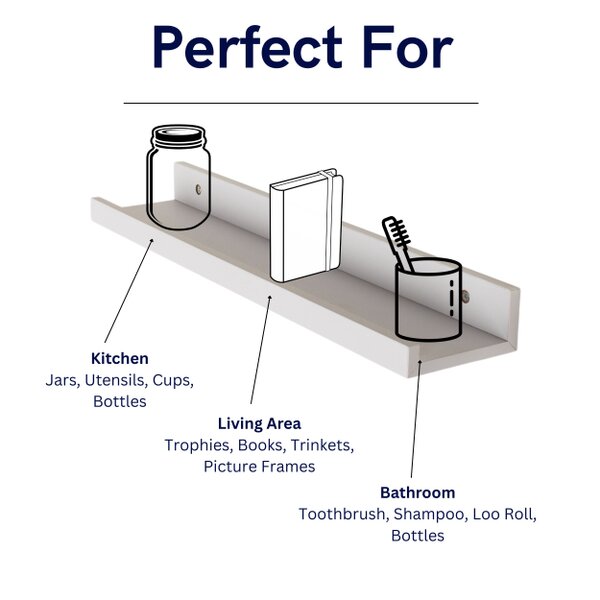 Core Products Dura Display Shelf Kit, Lipped Edge, Foiled Finish