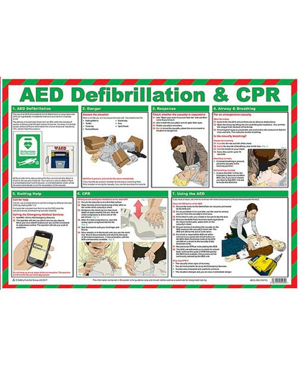 AED Defibrillation / CPR Poster Click Medical
