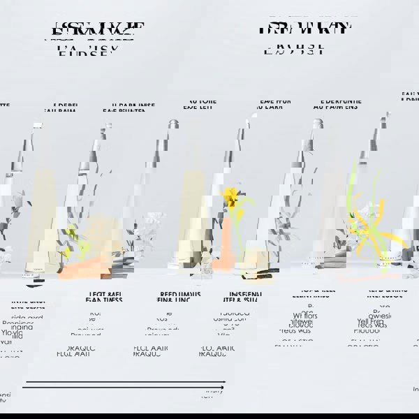 Issey Miyake Women's Perfume Issey Miyake L'Eau d'Issey Pour Femme Eau de Parfum Intense Women's Perfume Spray (30ml, 50ml, 100ml)