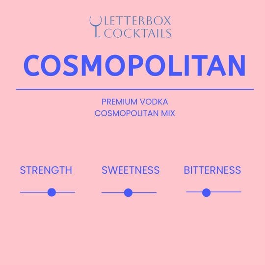 Letterbox Cocktails Cosmopolitan – Vibrant & Delicious