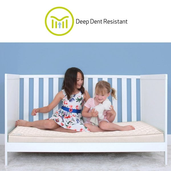 Deep dent resistant