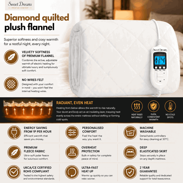 Sweet Dreams Electric Blanket Single Size - Plush Fleece Quilted - 10 Timer & 9 Heat Settings - Overheat Protection
