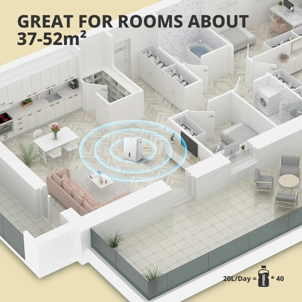 Living and Home 20L/Day Dehumidifier 3L Tank Quiet Operation with Drain Hose